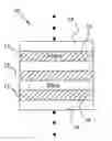 Fig. 01 - Optical coatings and methods