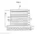 Fig. 03 - White organic electroluminescent device
