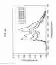 Fig. 25 - White organic electroluminescent device