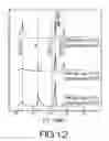 Fig. 06 - Polycrystalline structure film and method of making the same