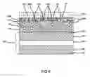 Fig. 06 - Novel electrical contact element for a fuel cell