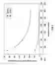 Fig. 09 - Novel electrical contact element for a fuel cell