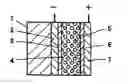 Fig. 01 - Membrane electrode assembly, manufacturing process therefor and direct type fuel cell therewith