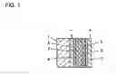 Fig. 02 - Membrane electrode assembly, manufacturing process therefor and direct type fuel cell therewith