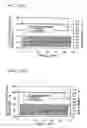 Fig. 08 - Lithium secondary cell and assembly thereof