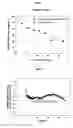 Fig. 05 - Current collector structure and methods to improve the performance of a lead-acid battery