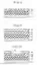 Fig. 06 - Method for forming pattern