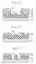 Fig. 07 - Method for forming pattern
