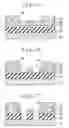 Fig. 14 - Method for forming pattern