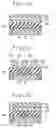 Fig. 17 - Method for forming pattern