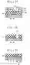 Fig. 18 - Method for forming pattern