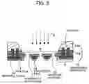 Fig. 07 - Stencil mask and method of producing the same