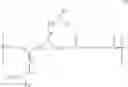 Fig. 12 - Coating liquid for an electrographic photoreceptor and a method of preparation using a ball mill