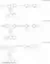 Fig. 16 - Coating liquid for an electrographic photoreceptor and a method of preparation using a ball mill