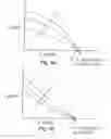 Fig. 09 - Liquid toners for electrostatic printing of functional materials