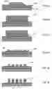 Fig. 03 - Methods for fabricating patterned features utilizing imprint lithography