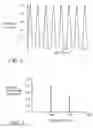 Fig. 03 - High speed radiographic imaging assembly