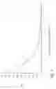 Fig. 05 - High speed radiographic imaging assembly