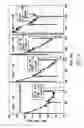 Fig. 07 - Apparatus and method for preparing and delivering fuel