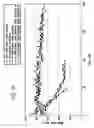Fig. 09 - Apparatus and method for preparing and delivering fuel