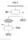 Fig. 05 - Formable sheets for medical applications and methods of manufacture thereof
