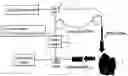 Fig. 01 - Radiation probe and detecting tooth decay
