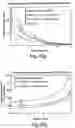 Fig. 32 - Radiation probe and detecting tooth decay