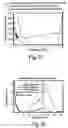 Fig. 33 - Radiation probe and detecting tooth decay