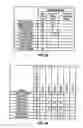 Fig. 05 - Method and system for preventing illiteracy in struggling members of a predetermined set of students