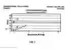 Fig. 12 - Method and system for preventing illiteracy in struggling members of a predetermined set of students