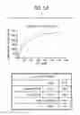 Fig. 07 - Capping enzyme of flavivirus and utilization of this protein in a process to test drugs with antiviral properties