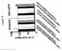 Fig. 04 - Methods for producing and using in vivo pseudotyped retroviruses