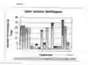 Fig. 47 - Compositions and methods for genetic analysis of polycystic kidney disease