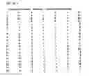 Fig. 48 - Compositions and methods for genetic analysis of polycystic kidney disease