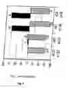 Fig. 04 - Screening method