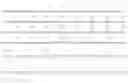 Fig. 01 - Nucleic acid encoding TIE-2 ligand
