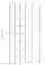Fig. 05 - Nucleic acid encoding TIE-2 ligand