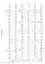 Fig. 08 - Nucleic acid encoding TIE-2 ligand