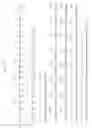 Fig. 10 - Nucleic acid encoding TIE-2 ligand