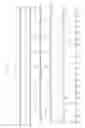 Fig. 11 - Nucleic acid encoding TIE-2 ligand