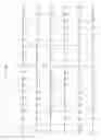 Fig. 12 - Nucleic acid encoding TIE-2 ligand