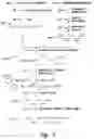 Fig. 04 - Methods for enriching populations of nucleic acid samples