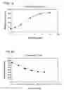 Fig. 16 - Nucleic acid-based detection