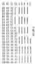 Fig. 08 - Nucleic acid encoding Bacillus stearothermophilus polc polymerase subunit