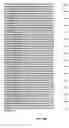 Fig. 27 - Nucleic acid encoding Bacillus stearothermophilus polc polymerase subunit