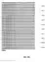 Fig. 28 - Nucleic acid encoding Bacillus stearothermophilus polc polymerase subunit