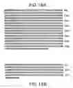 Fig. 30 - Nucleic acid encoding Bacillus stearothermophilus polc polymerase subunit