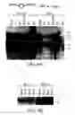 Fig. 10 - Isolated polypeptide deletion mutants of survival of motor neuron-interacting protein 1