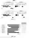 Fig. 49 - Isolated polypeptide deletion mutants of survival of motor neuron-interacting protein 1
