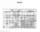 Fig. 08 - C/EBPalpha gene targeting constructs and uses thereof